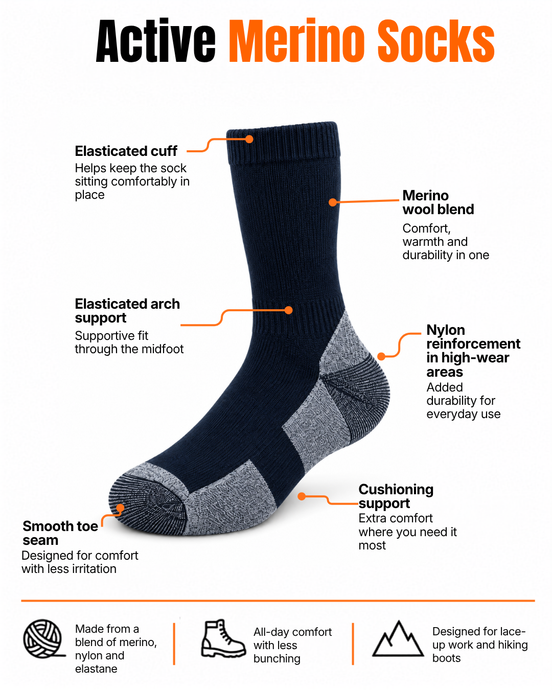 Active Merino Socks
