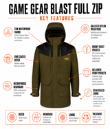 Blast Full Zip