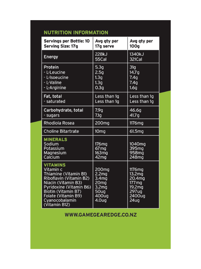 Electrolyte Lemon Lime