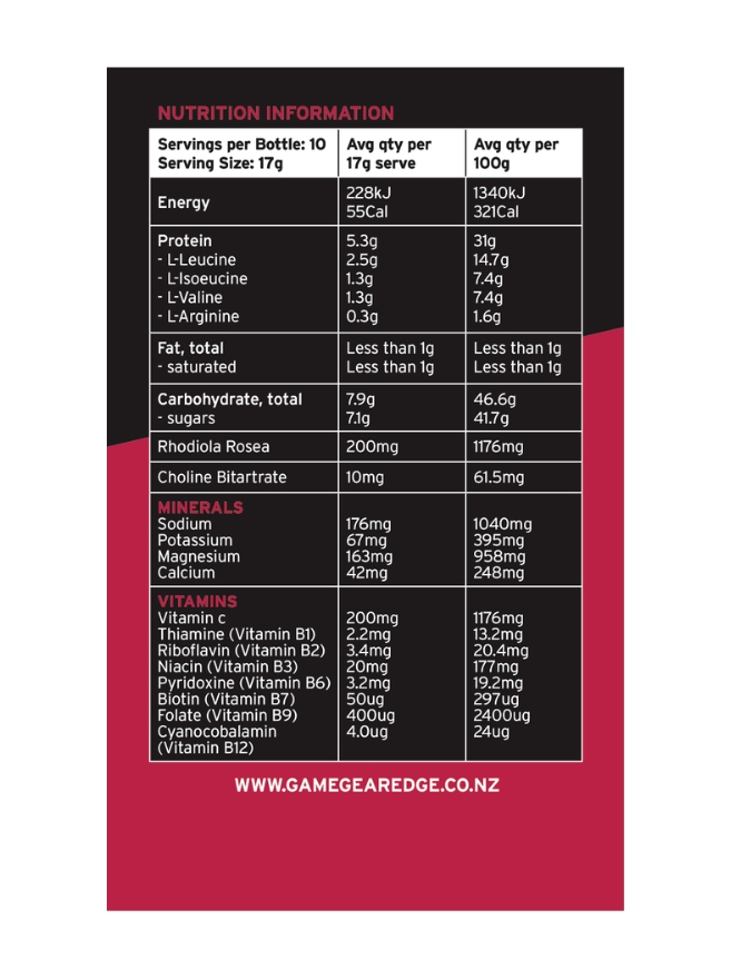Electrolyte Raspberry