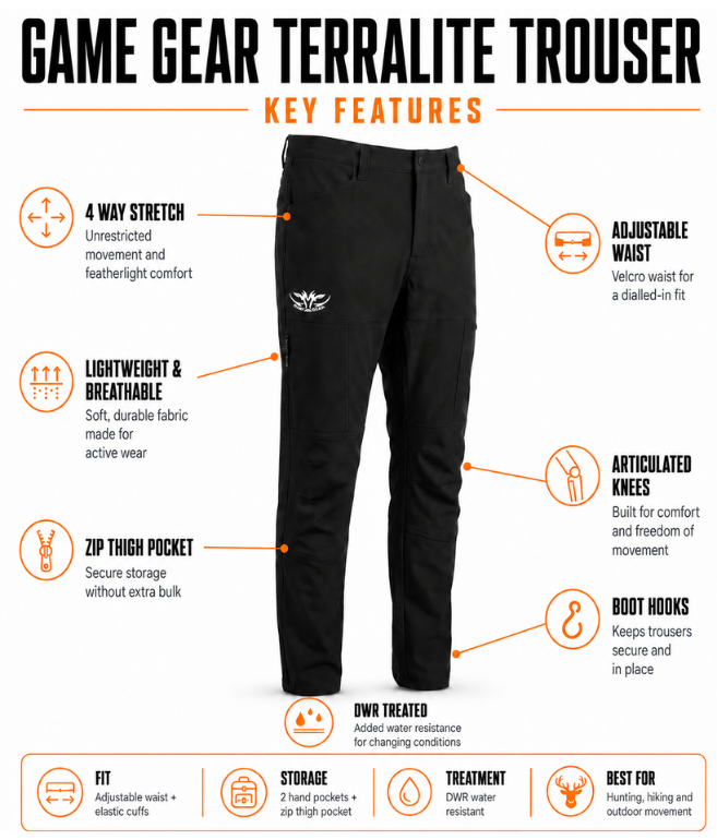 Terralite Trouser Black